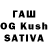 ТГК THC oil Ira Muravei
